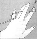 Kako omotati konac oko malog prsta